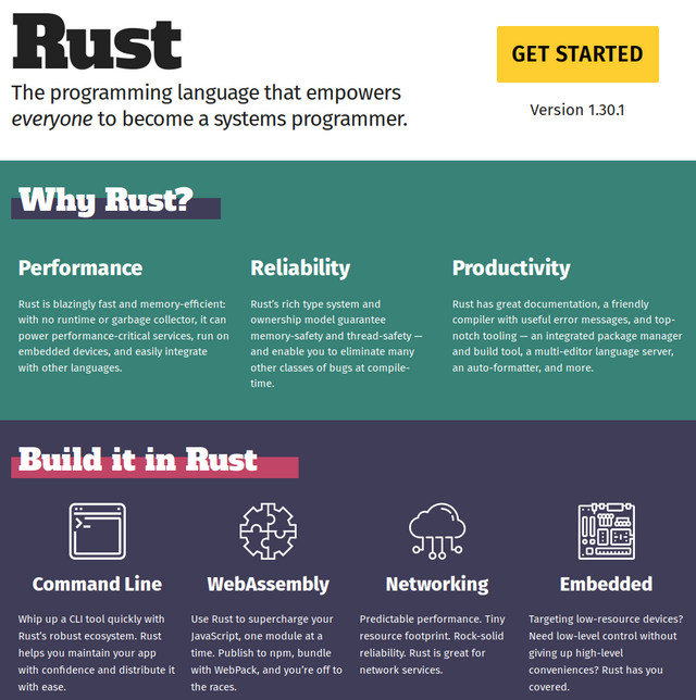 Evaluating the Rust Programming Language: I don't like Rust so I'm 